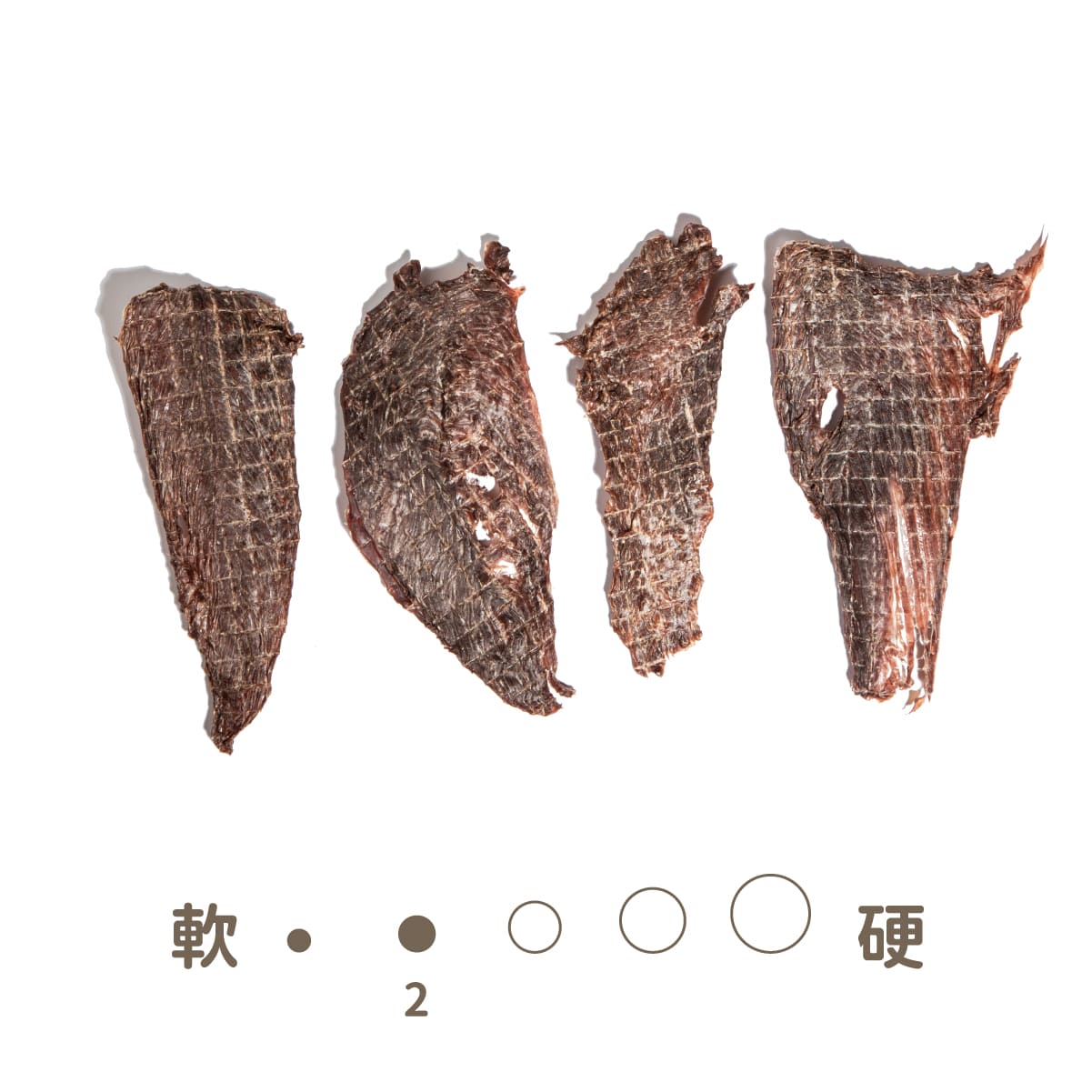 【常溫下單區】今天初什麼|慢烘原肉零嘴