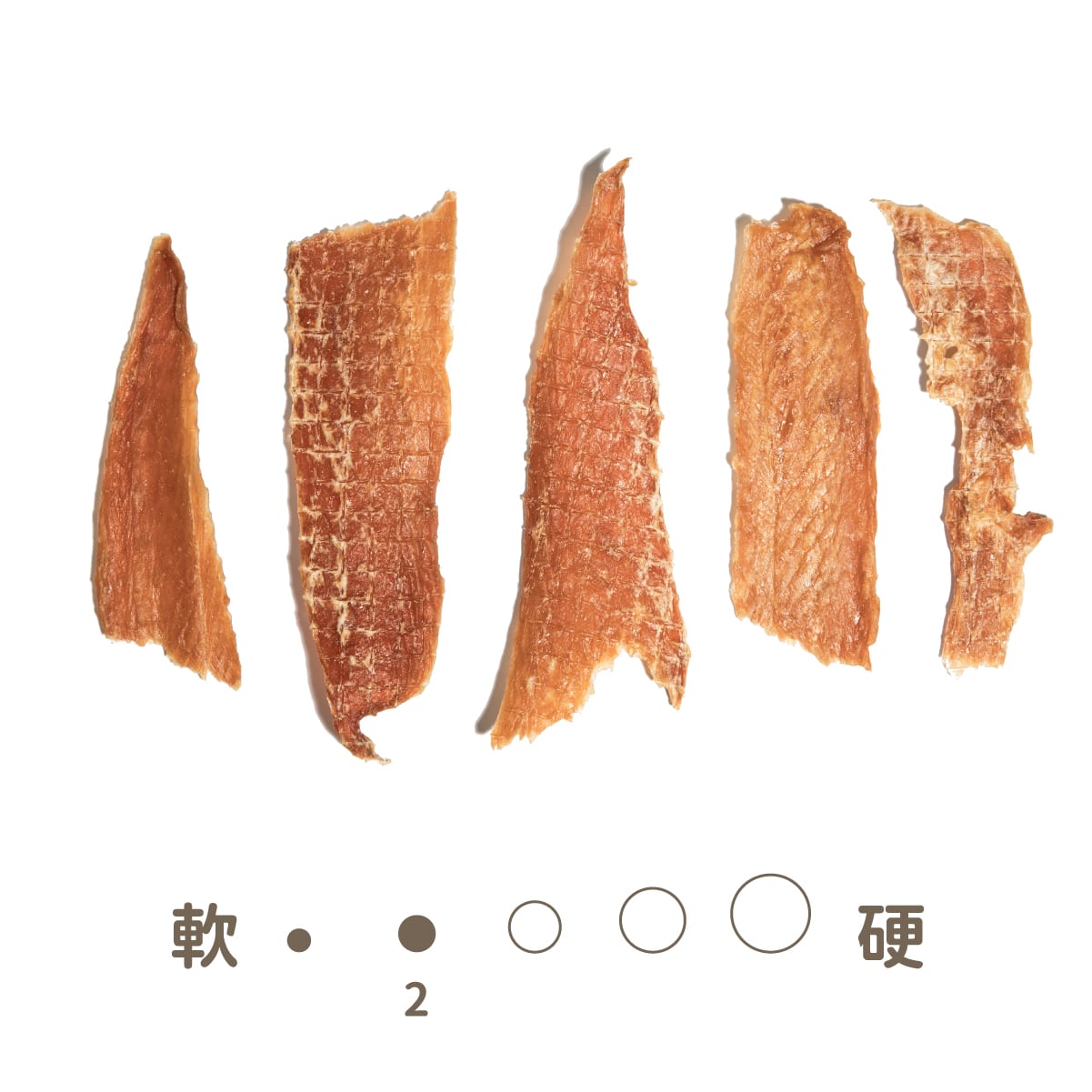 【常溫下單區】今天初什麼|慢烘原肉零嘴