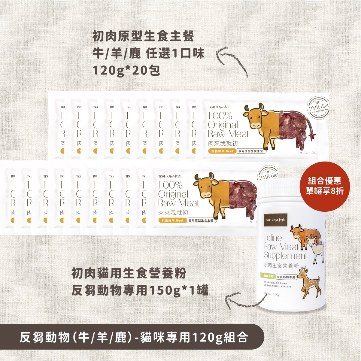 貓用原型生食主餐| 老顧客大量購買-均衡營養優惠組