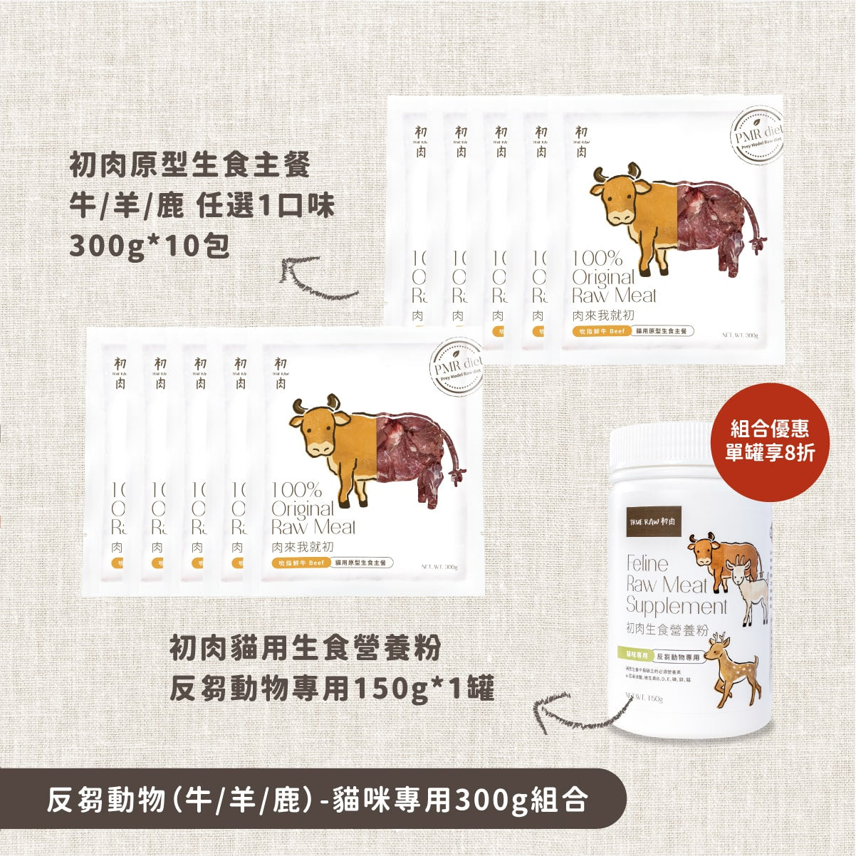貓用原型生食主餐| 老顧客大量購買-均衡營養優惠組