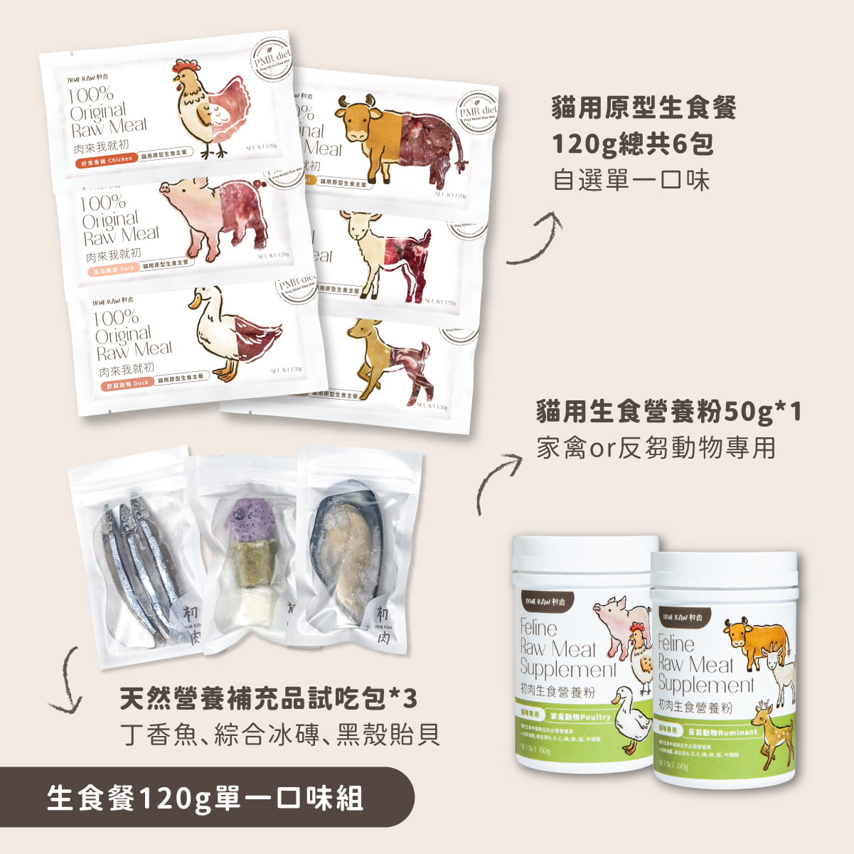 貓用原型生食主餐| 新朋友試初 - 全方位營養組
