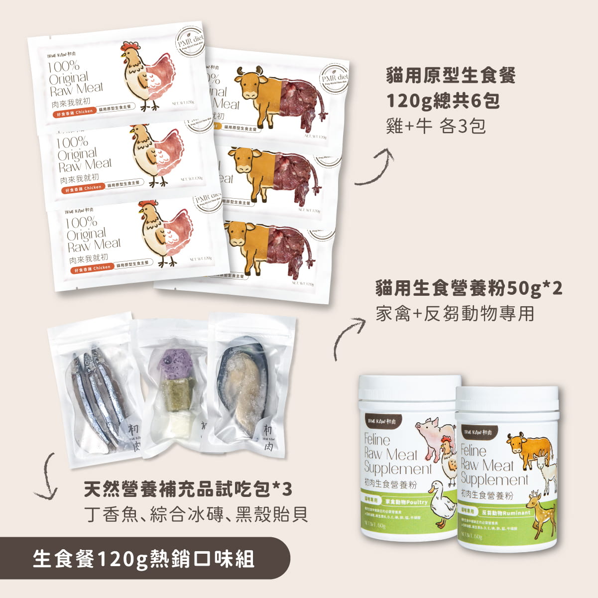 貓用原型生食主餐| 新朋友試初 - 全方位營養組
