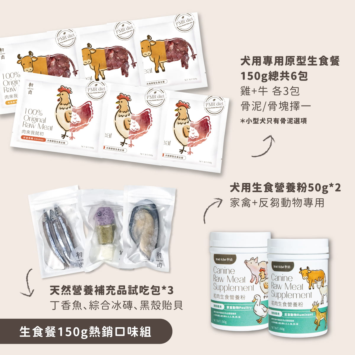 犬用原型生食主餐| 新朋友試初 - 全方位營養組