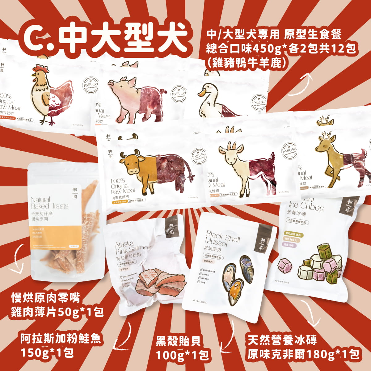 犬用原型生食餐|陪寵開運年菜組