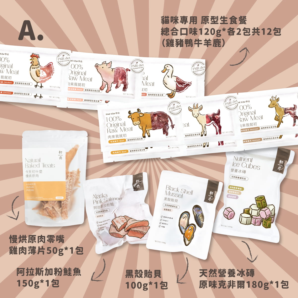 貓用原型生食主餐|滿漢大餐初肉組