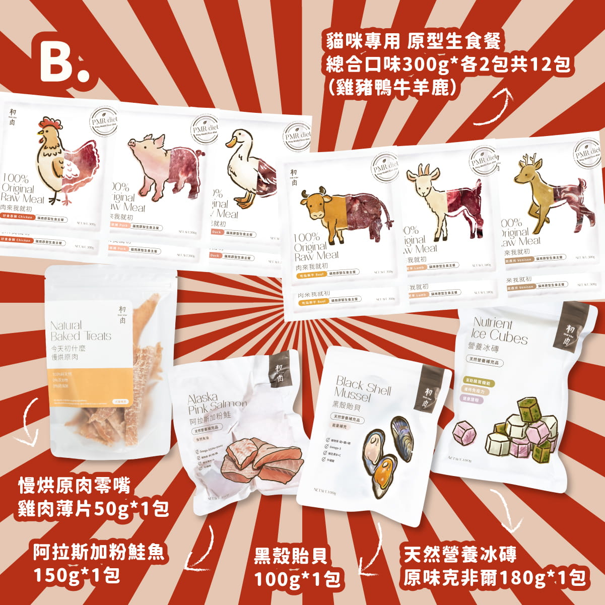 貓用原型生食餐|陪寵開運年菜組