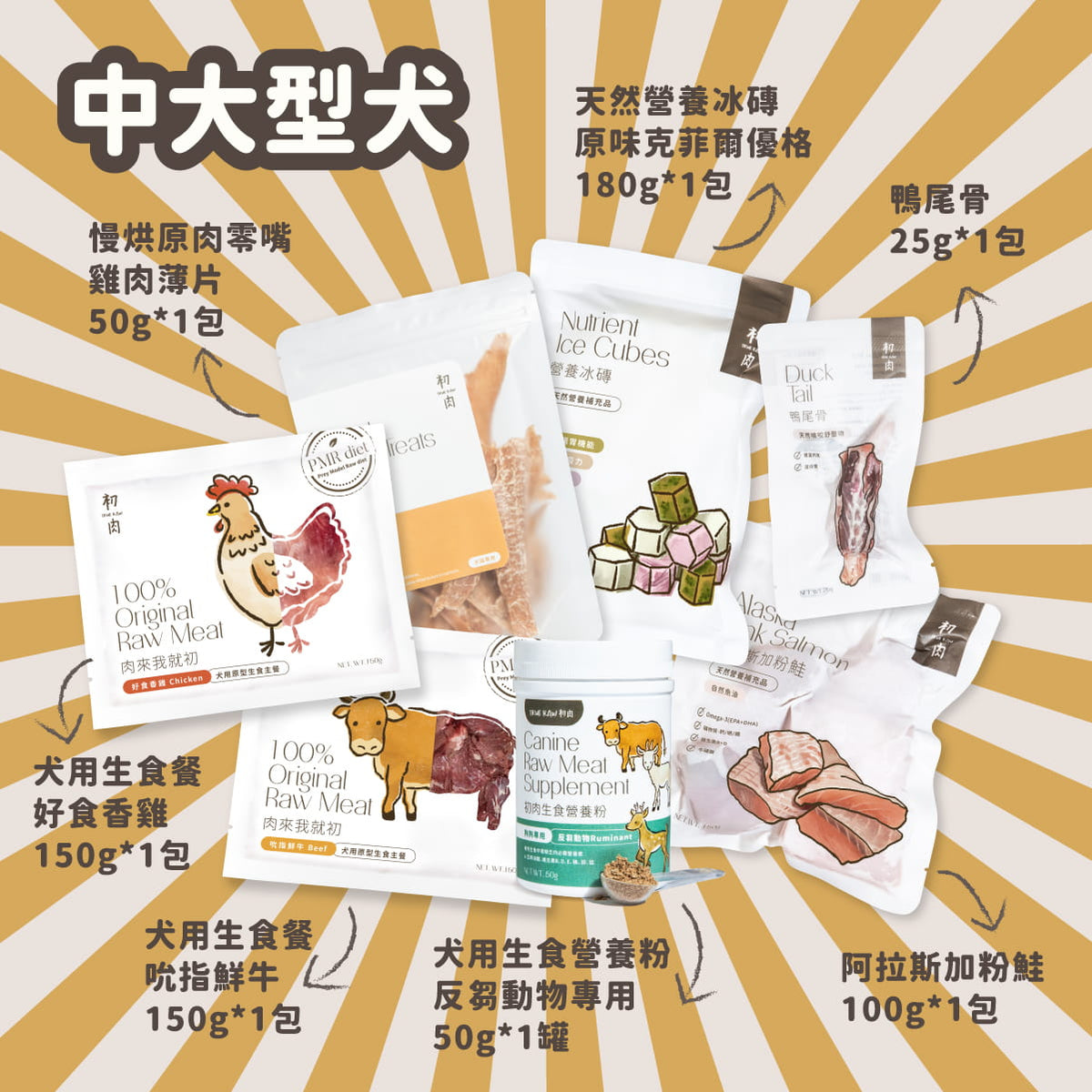 犬用原型生食主餐| 澎湃入門組$999