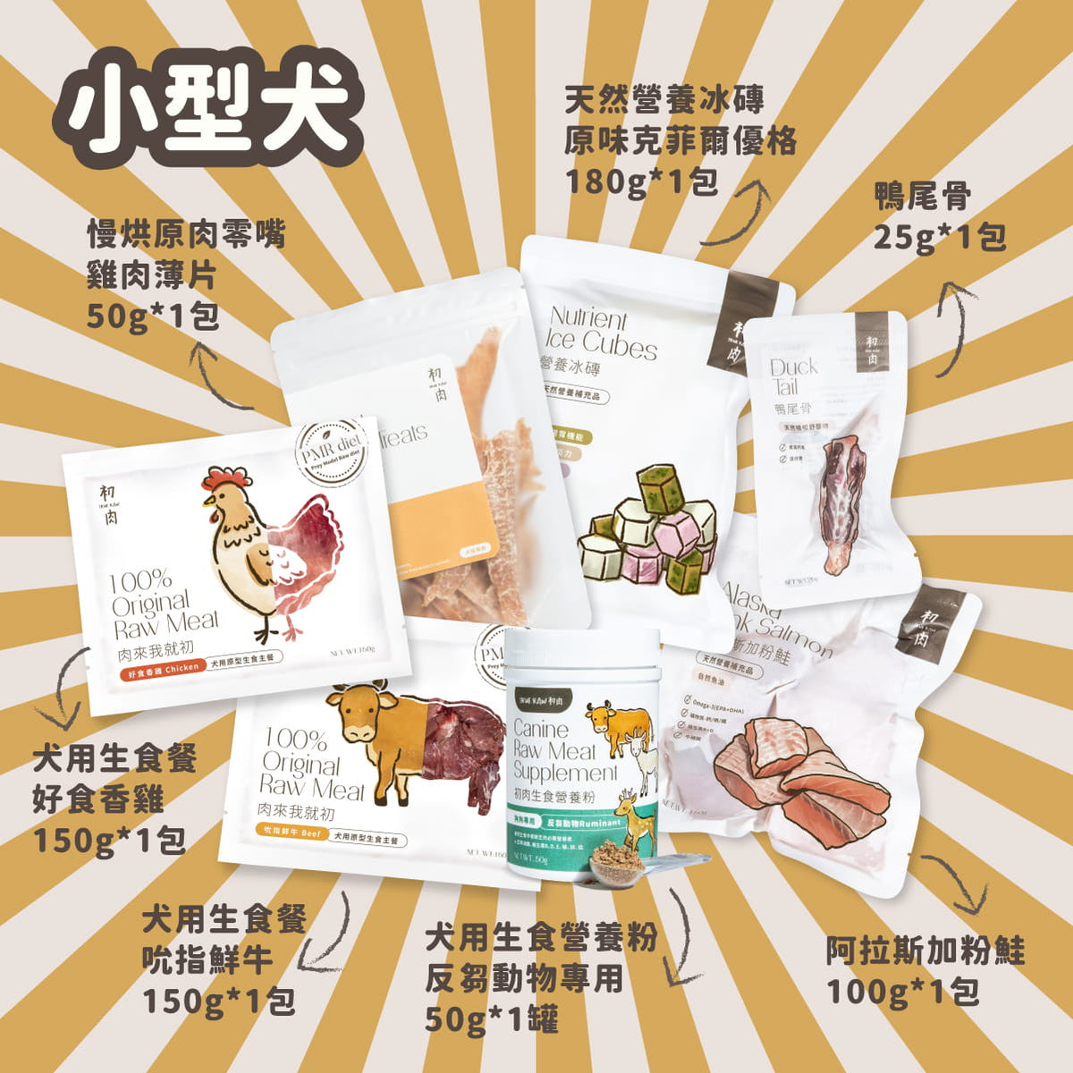 犬用原型生食主餐| 澎湃入門組$999