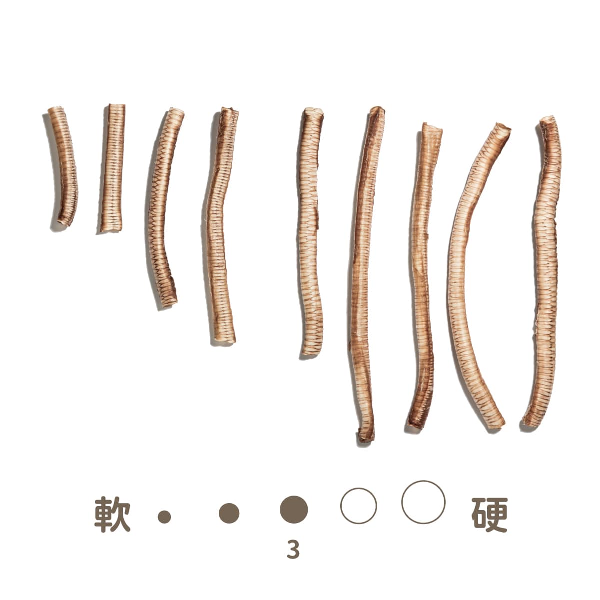 今天初什麼｜慢烘原肉零嘴 - 鴨脆管