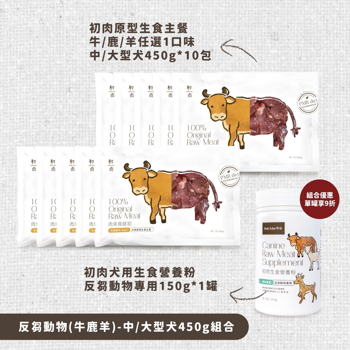 犬用原型生食主餐｜ 老顧客大量購買-全面均衡優惠組