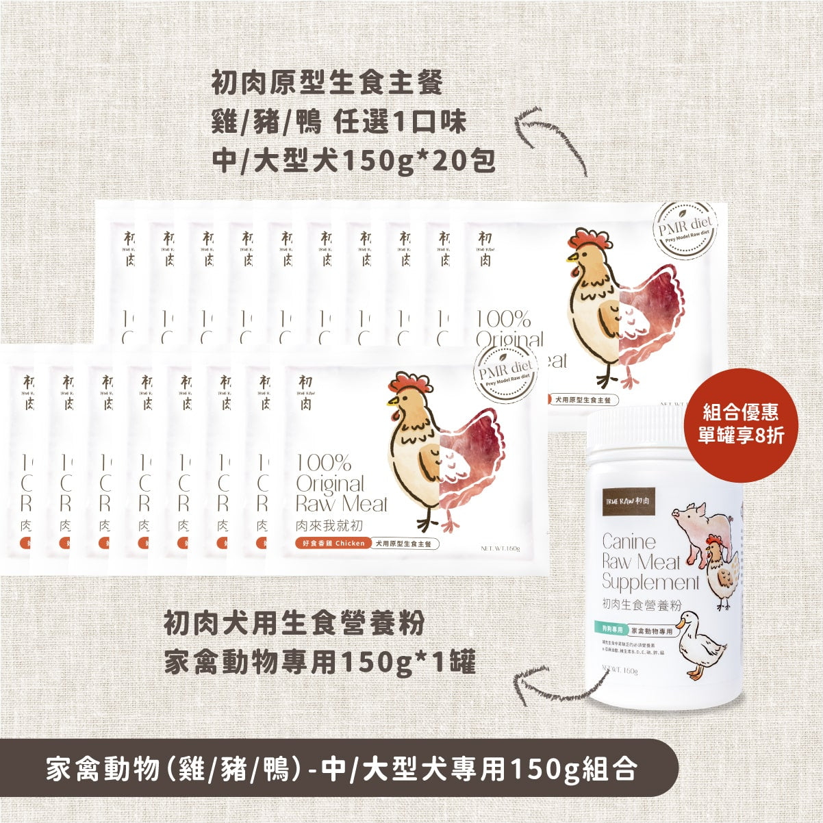 犬用原型生食主餐｜ 老顧客大量購買-均衡營養優惠組
