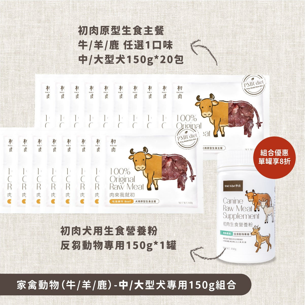 犬用原型生食主餐｜ 老顧客大量購買-均衡營養優惠組