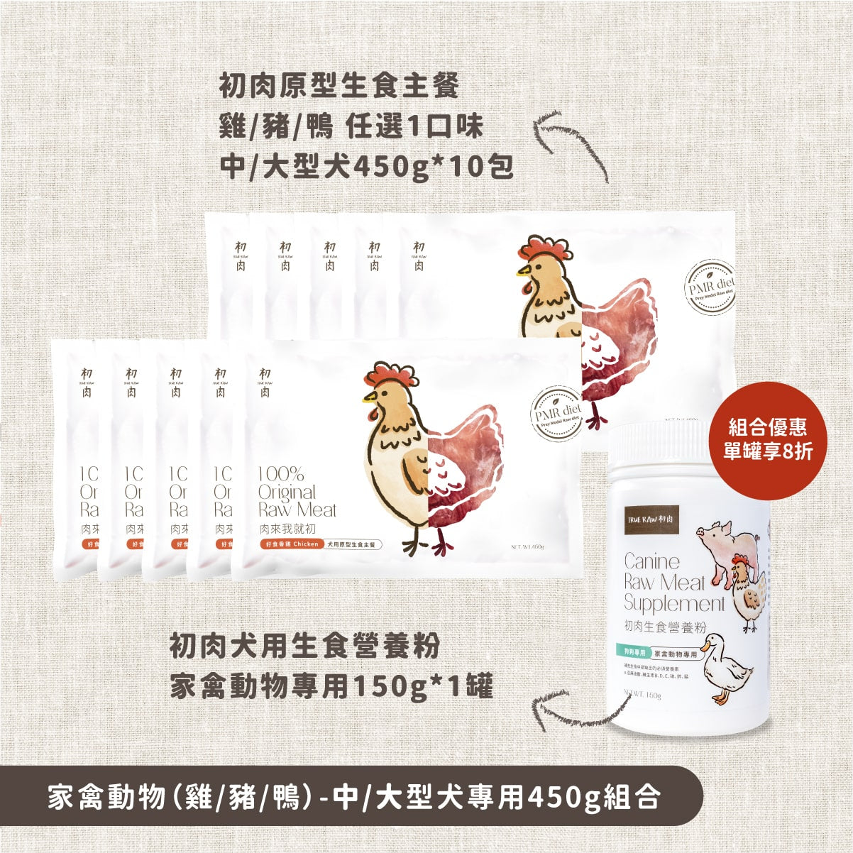 犬用原型生食主餐｜ 老顧客大量購買-均衡營養優惠組