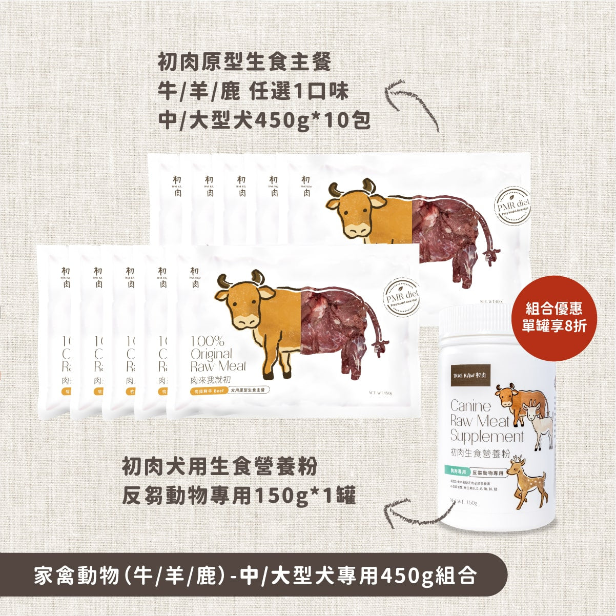 犬用原型生食主餐｜ 老顧客大量購買-均衡營養優惠組
