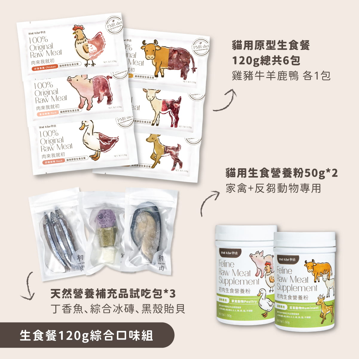 貓用原型生食主餐｜ 新朋友試初 - 全方位營養組