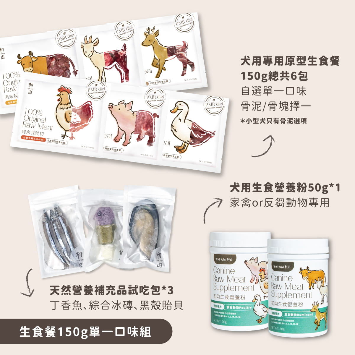 犬用原型生食主餐｜ 新朋友試初 - 全方位營養組