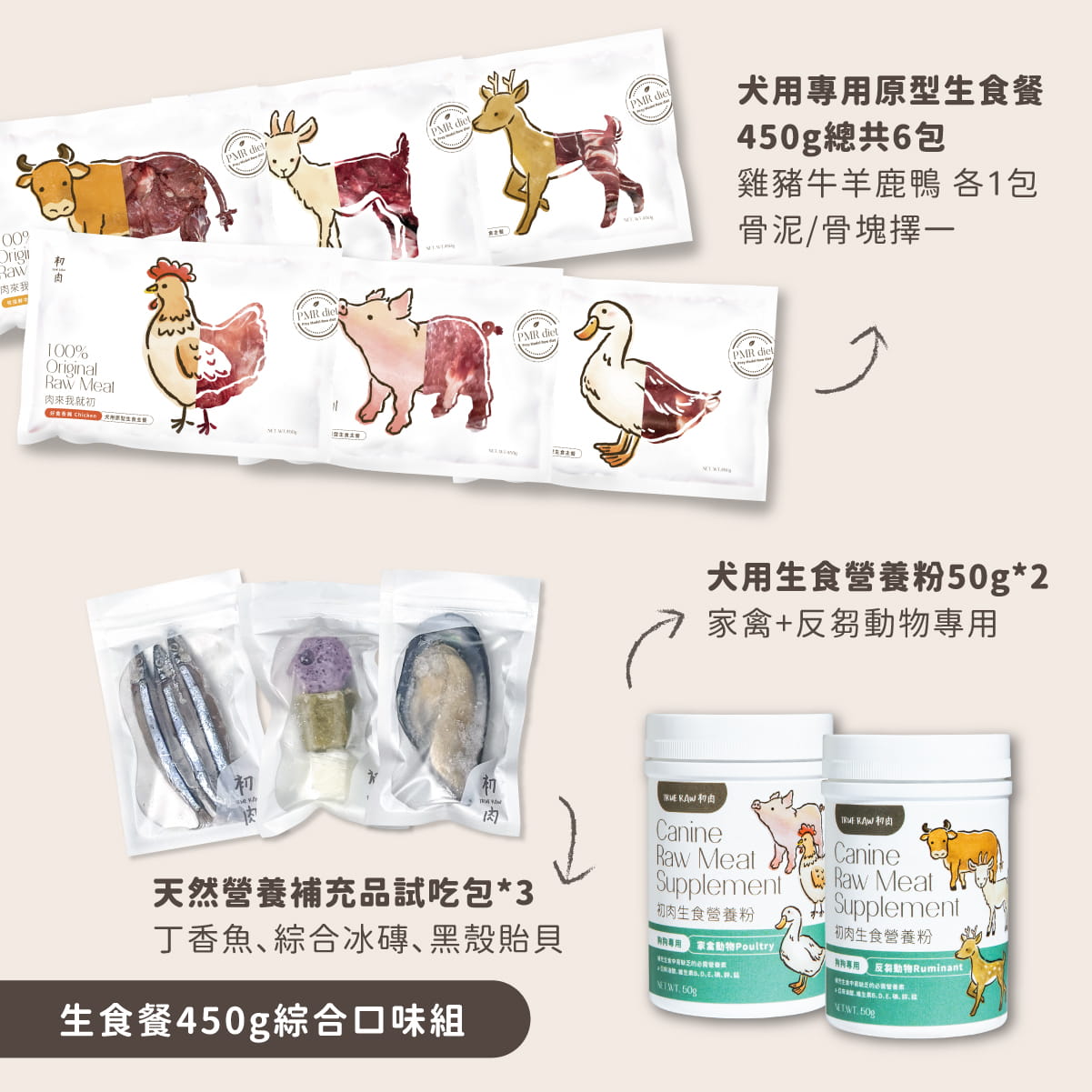 犬用原型生食主餐｜ 新朋友試初 - 全方位營養組
