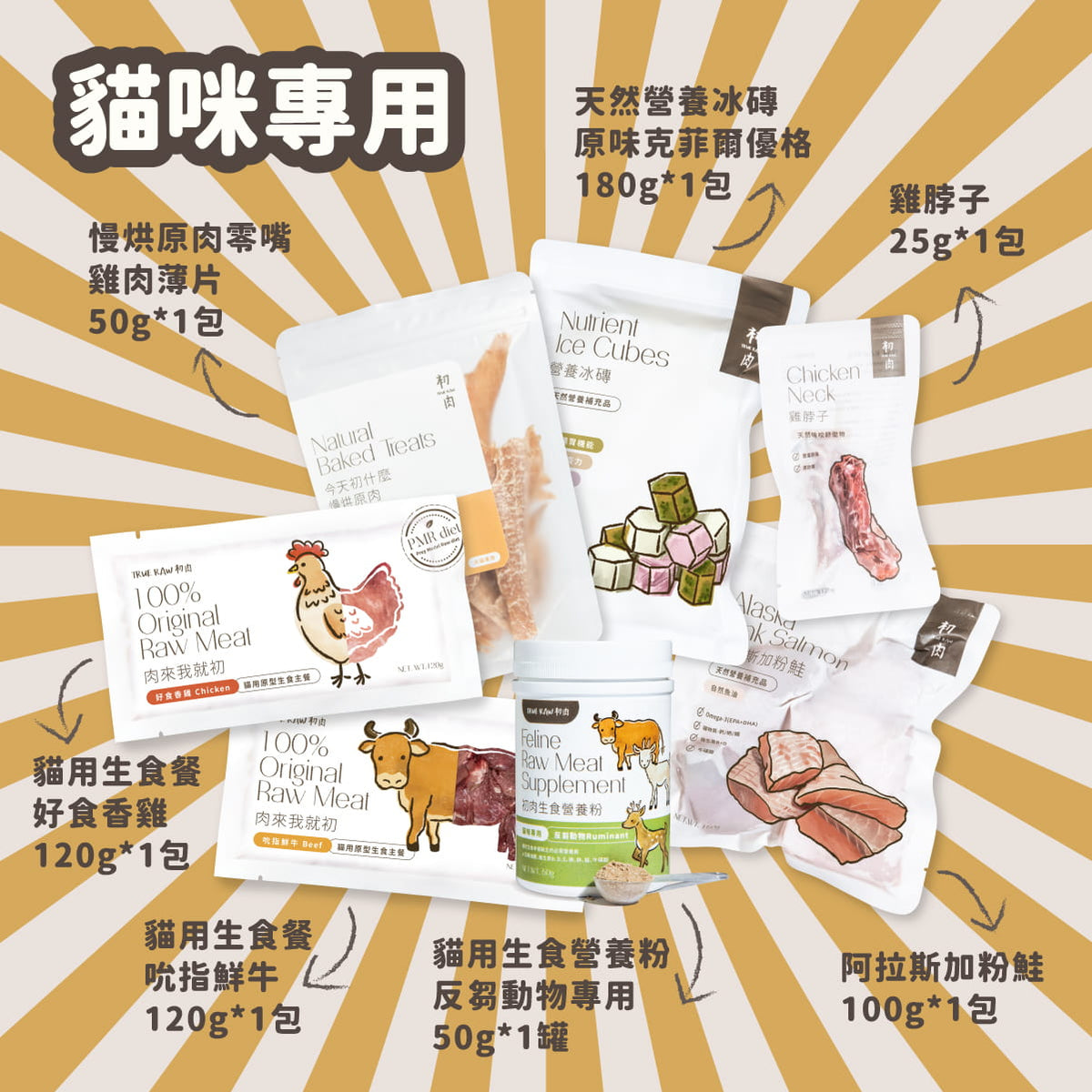 貓用原型生食主餐｜ 澎湃入門組$999
